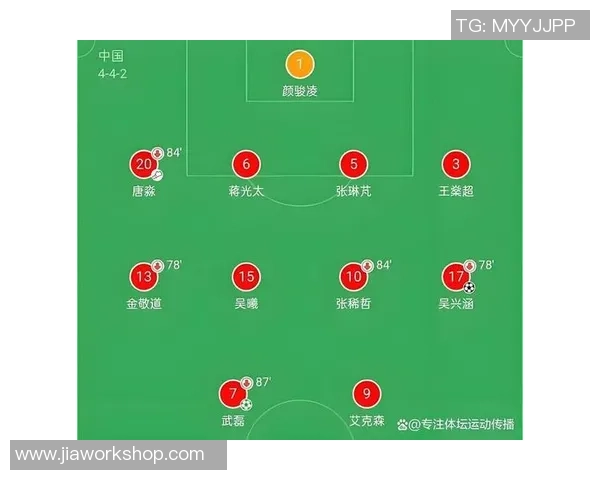 南京足球队技术解析：从战术布局到球员配合的全面剖析